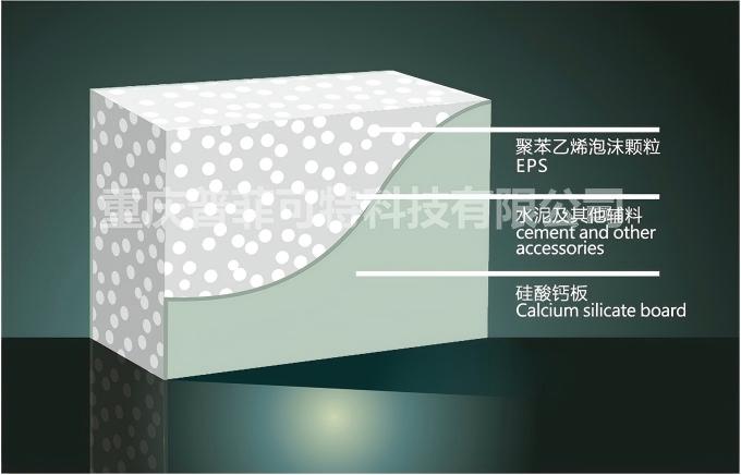 百乐博轻质隔墙板