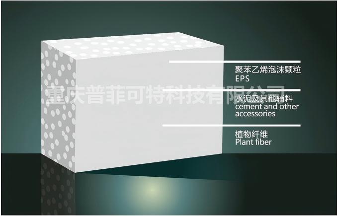 百乐博轻质隔墙板