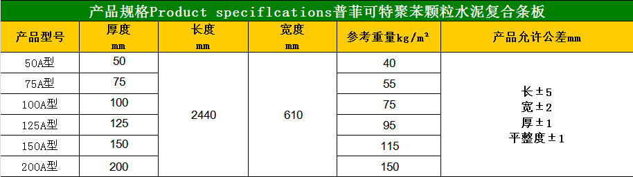 1783561956172841.png 复合条板.png